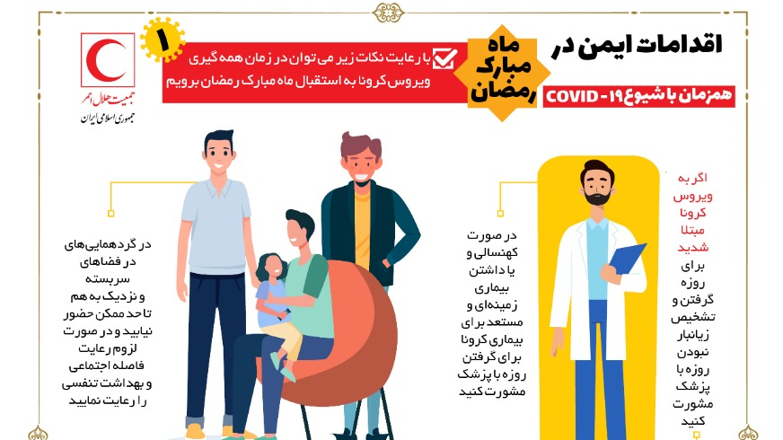 اقدامات ایمن در ماه مبارک رمضان همزمان با شیوع کرونا/ اینفوگرافیک